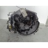 Desguace MonforteCAJA CAMBIOS 20CF09 2222S7 PEUGEOTCaja cambios|Desguace Monforte
