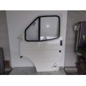 Desguace MonforteFORD TRANSIT, CAJA CERR. CORTO 95FORDVehículos campa|Desguace Monforte