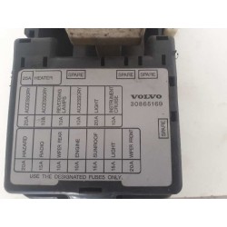 Recambio de caja reles / fusibles para volvo s40 berlina volvo s40 referencia OEM IAM 30865169  