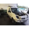 Desguace MonforteRENAULT KANGOO (KC0/1_)RENAULTVehículos campa|Desguace Monforte