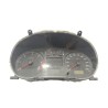 Desguace MonforteCUADRO INSTRUMENTOS W06K0920801E SEATCuadro instrumentos|Desguace Monforte
