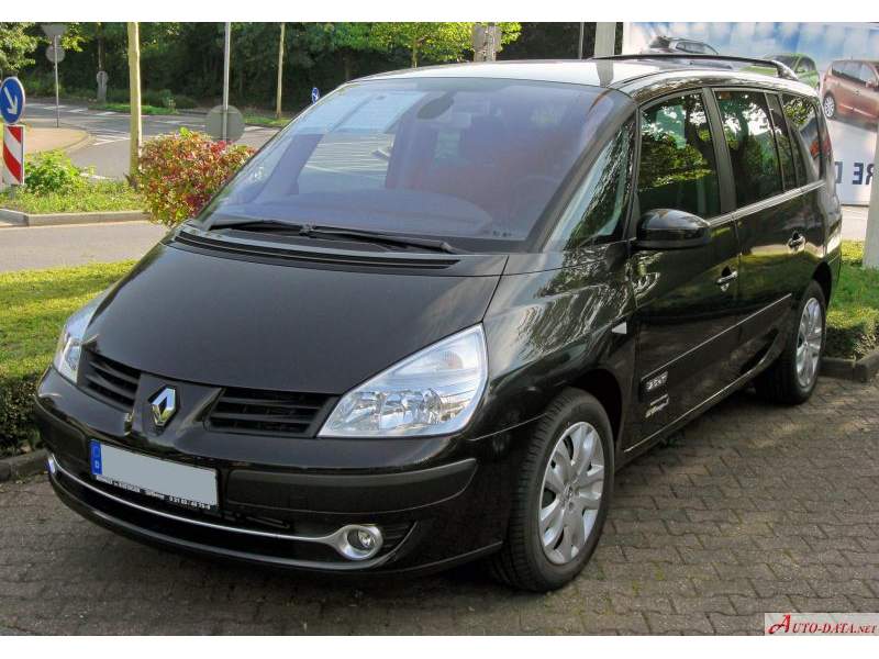 RENAULT ESPACE IV (JK0/1_)