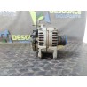 Recambio de alternador para renault clio iii confort dynamique referencia OEM IAM 8200660033 0124425071 