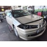 Desguace MonforteRENAULT MEGANE II COUPÉ-CABRIOLET (EM0/1_)RENAULTVehículos campa|Desguace Monforte