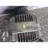 Recambio de alternador para citroën zx 1.9 td sensation referencia OEM IAM 25417588  
