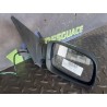 Recambio de retrovisor derecho para citroën zx 1.9 td sensation referencia OEM IAM 96079600 96079600XX 7426A0