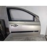 Desguace MonfortePUERTA DELANTERA DERECHA 7751478625 RENAULTPuerta delantera derecha|Desguace Monforte