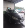 Desguace MonforteRENAULT SCÉNIC II (JM0/1_)RENAULTVehículos campa|Desguace Monforte